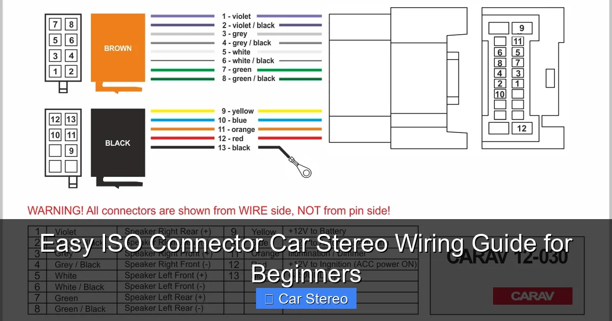 Easy ISO Connector Car Stereo Wiring Guide for Beginners