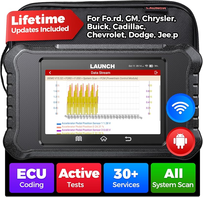 Launch X431 Creader Elite Bidirectional OBD2 Scanner for Ford GM Chrys