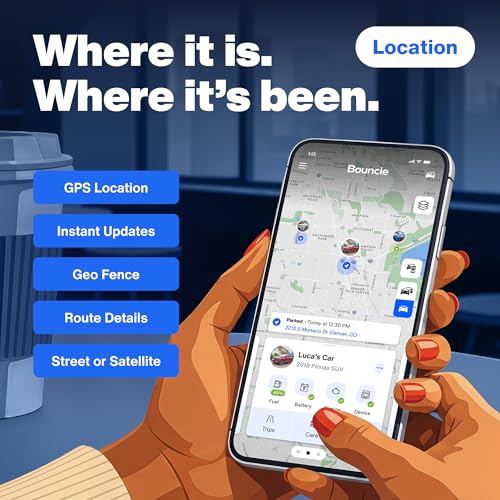 Best Real Time Car GPS Tracker