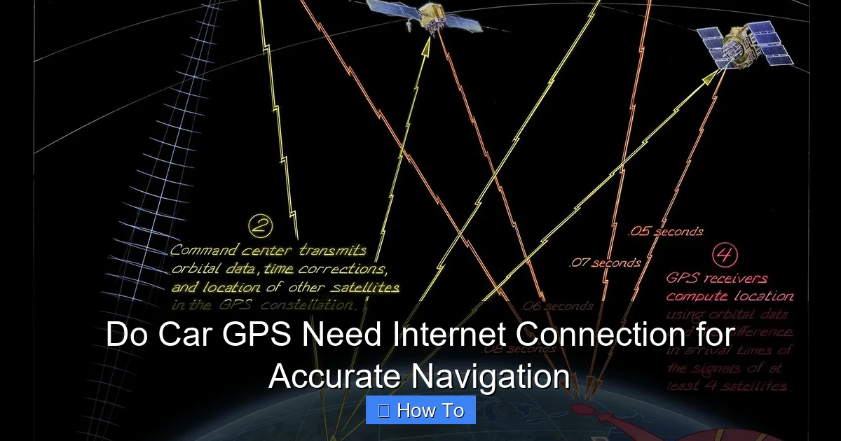 Do Car GPS Need Internet Connection for Accurate Navigation