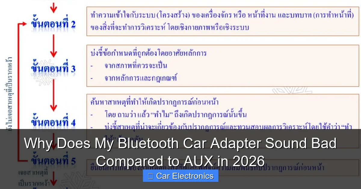 Why Does My Bluetooth Car Adapter Sound Bad Compared to AUX in 2026