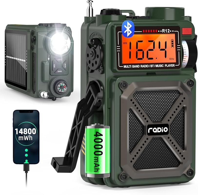 Greadio Portable Shortwave Radio