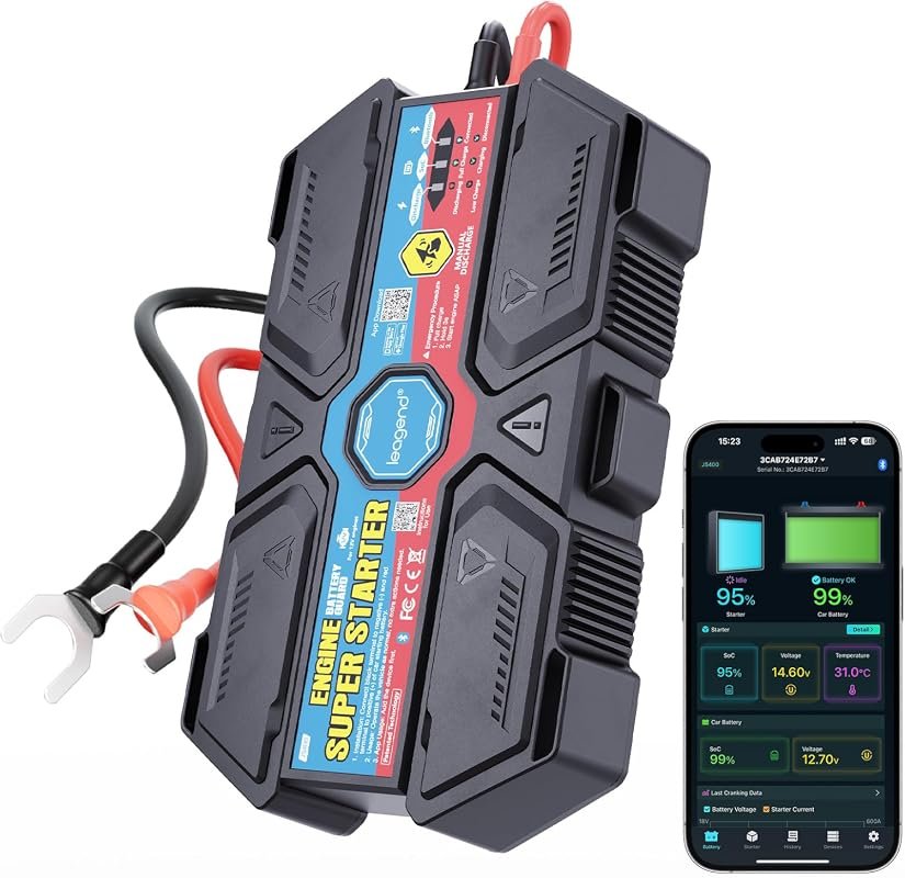 Permanent mount 1300A supercapacitor jump starter
